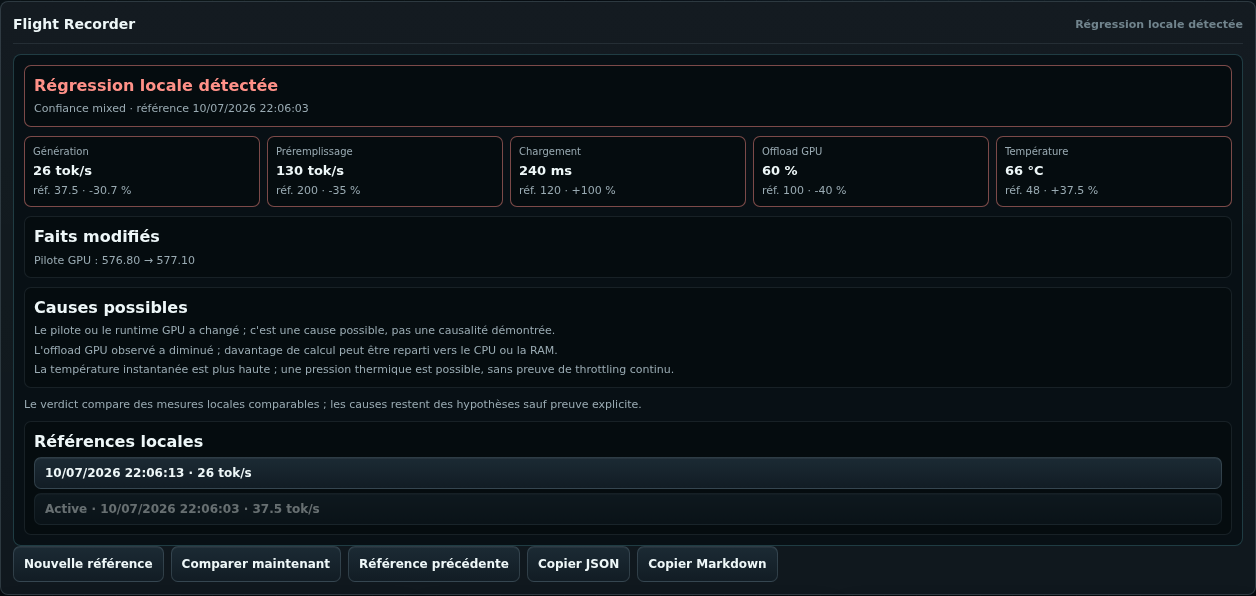 Flight Recorder OutilsIA comparant les performances Ollama à une référence locale